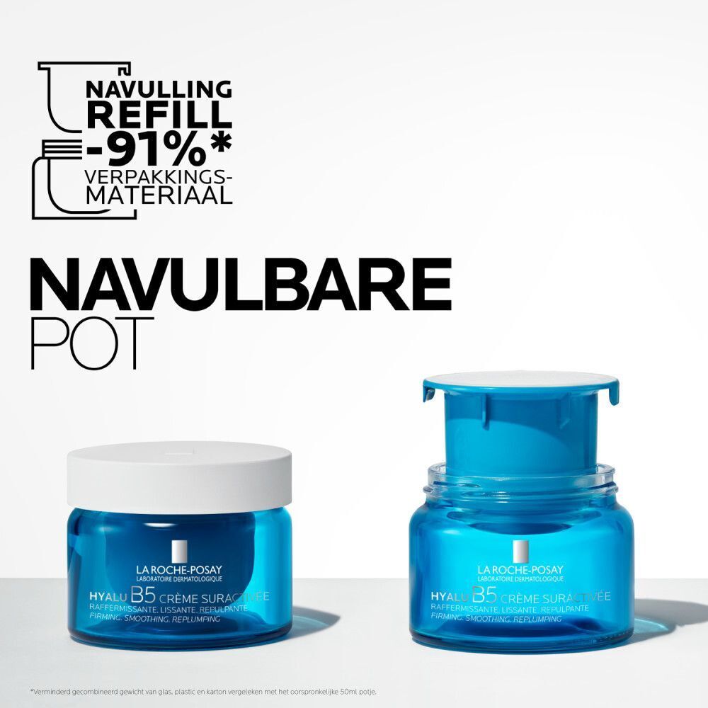 Twee potten La Roche-Posay Hyalu B5 Crème Suractivée. Tekst: NAVULLING -91% VERPAKKINGSMATERIAAL. NAVULBARE POT.