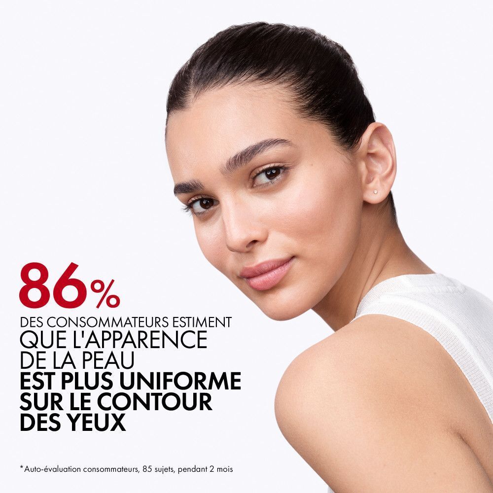Vrouw met huid rond de ogen. Tekst: 86% van de consumenten vindt dat de huid er egaler uitziet.