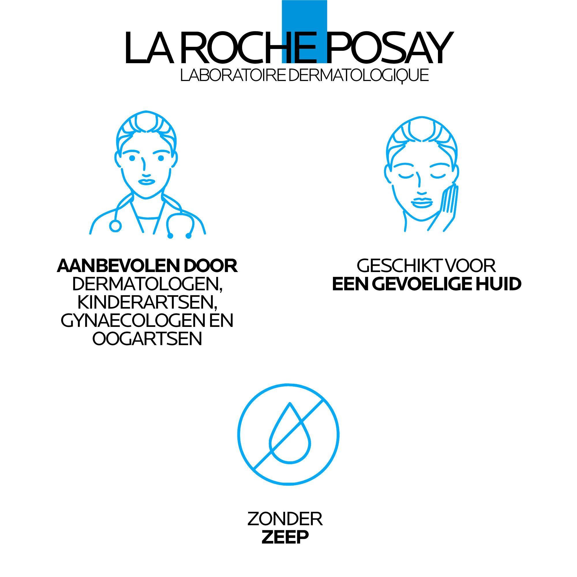 Hand wijst naar een blauwe navulverpakking. Opschrift: La Roche-Posay, LIPIKAR Gel Lavant. Tekst: 400 ml. Navulbaar -73%.