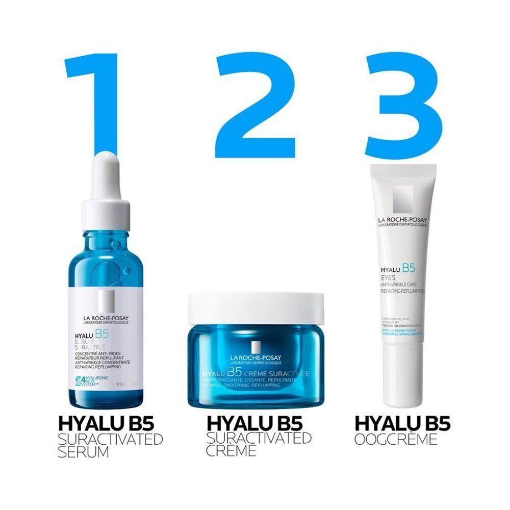 Drie La Roche-Posay producten: Hyalu B5 Serum, Crème en Oogcrème. Blauwe flessen en potten.