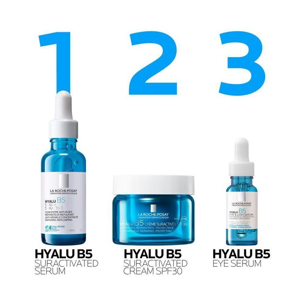 Trois produits La Roche-Posay : Sérum Hyalu B5, Crème SPF30 et Sérum Yeux. Flacons et pots bleus.