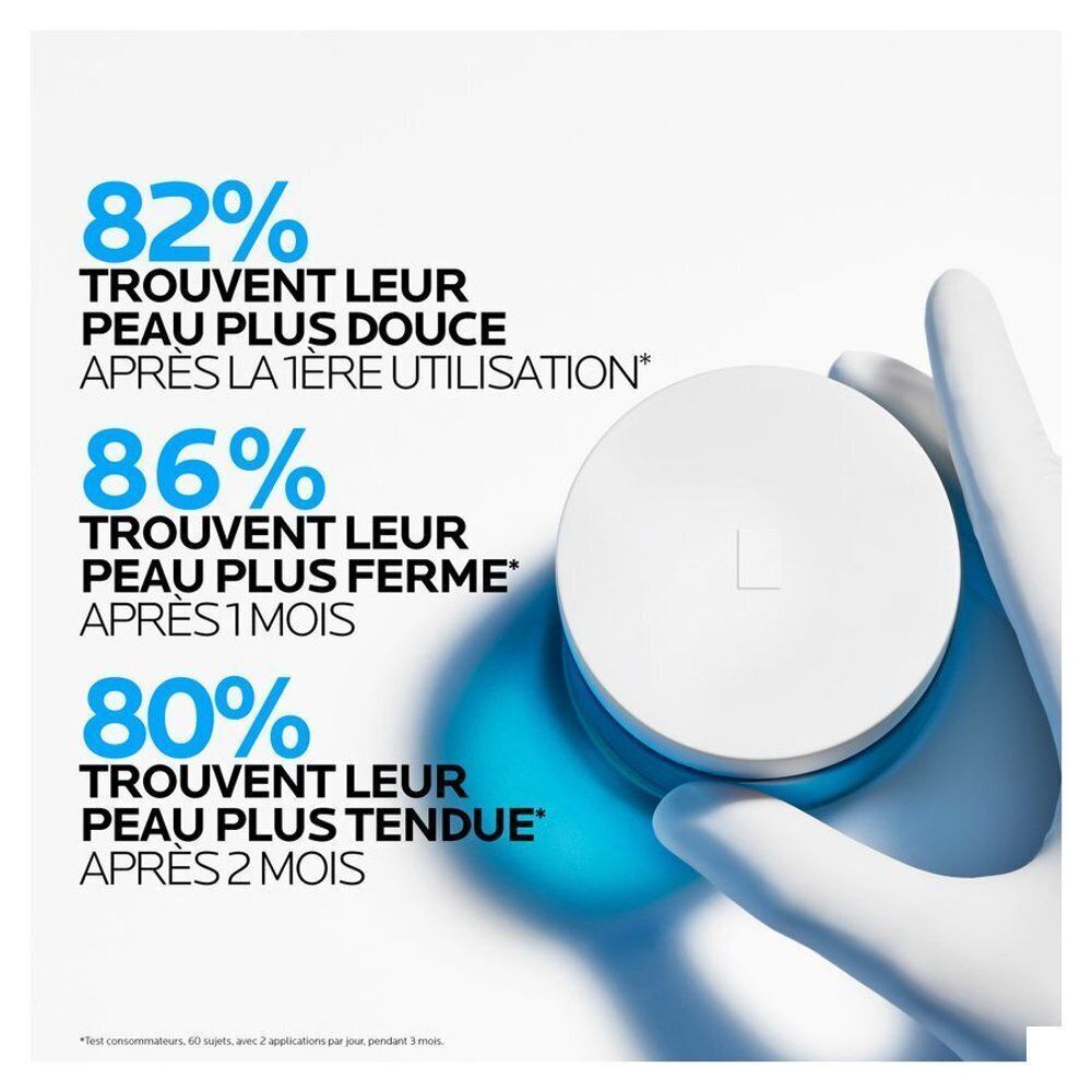 La Roche-Posay Hyalu B5 Crème. Texte : 82% trouvent leur peau plus douce, 86% trouvent leur peau plus ferme, 80% plus tendue.