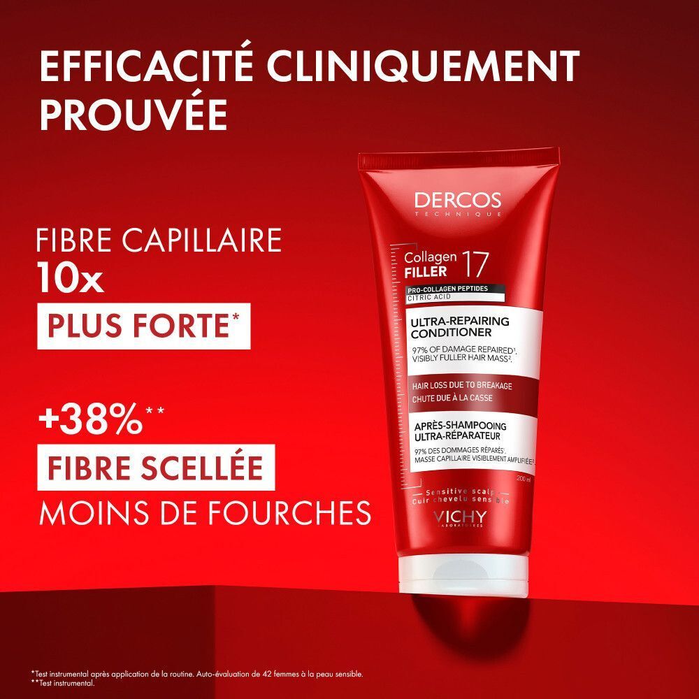 Tube rouge. Texte: Efficacité cliniquement prouvée. 10x plus forte fibre capillaire.