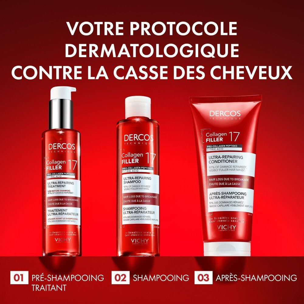 Trois produits. Texte: Votre protocole dermatologique contre la casse des cheveux. Pre-Shampooing, Shampooing, Après-Shampooing.
