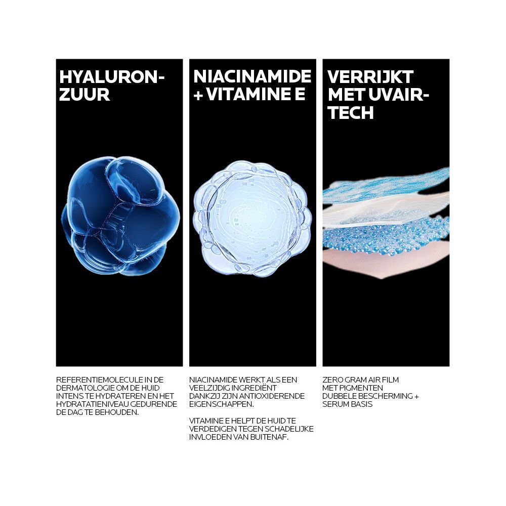 Drie grafieken. Hyaluronzuur, Niacinamide + Vitamine E, Uvair-technologie. Tekst in het Nederlands.