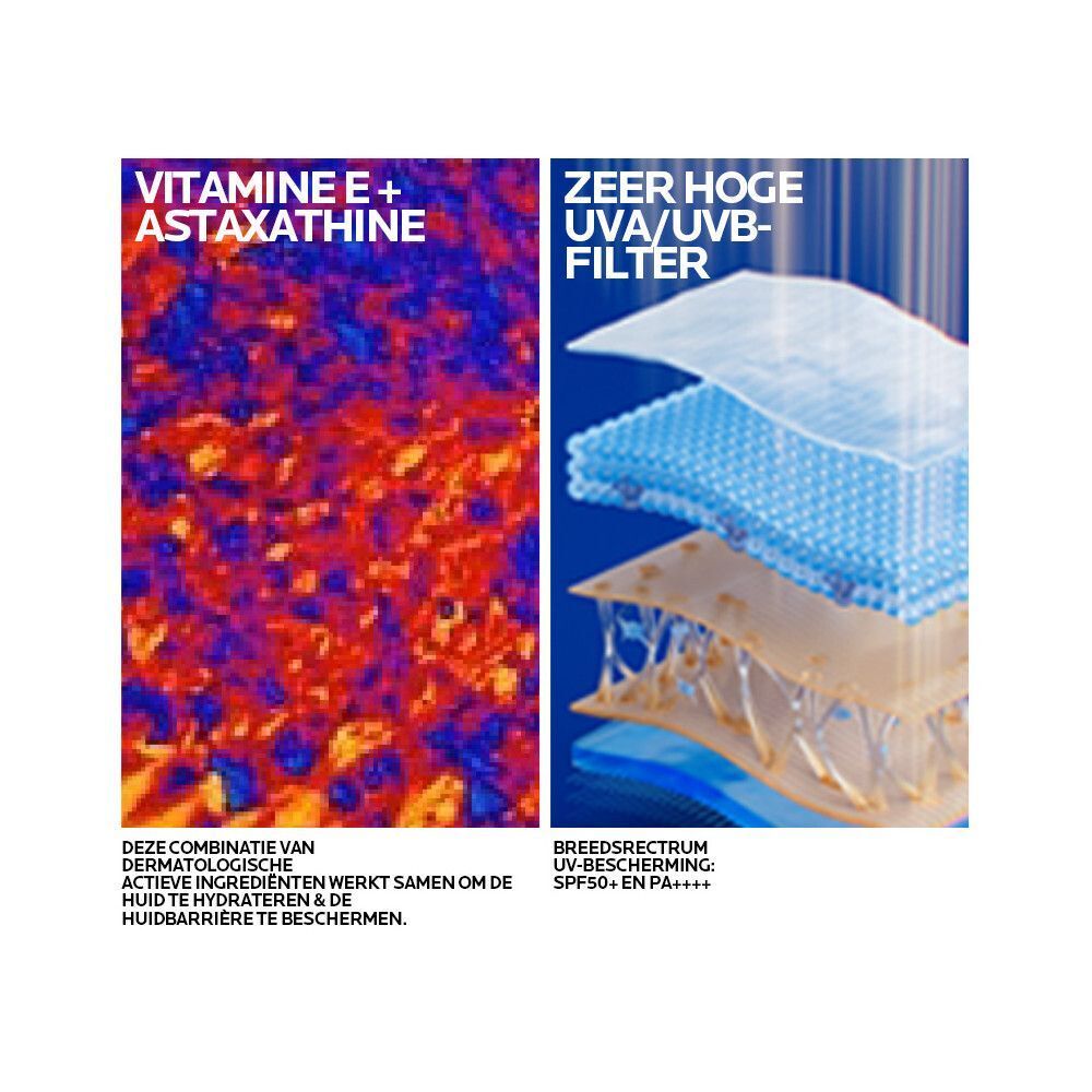 Twee afbeeldingen. Links: ingrediënten. Rechts: UV-filters. Tekst.