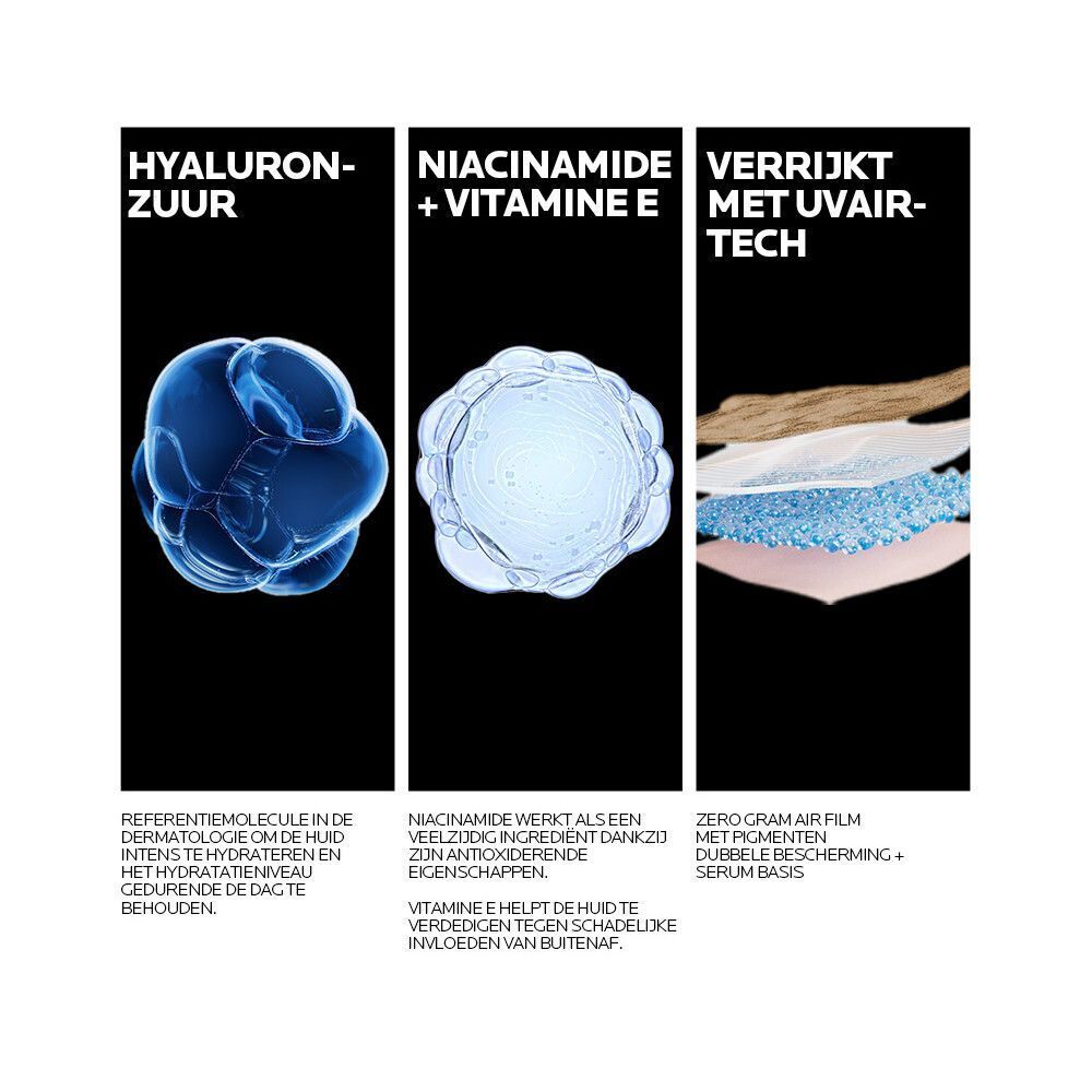 Grafiek met ingrediënten: Hyaluronzuur, Niacinamide + Vitamine E, Uvair-technologie. Zwarte achtergrond.