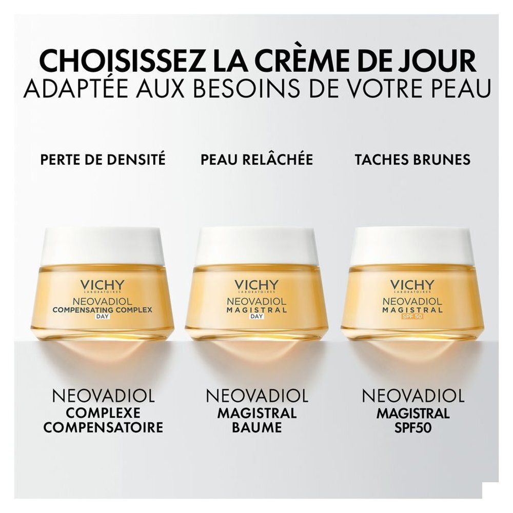 Trois pots de crème Vichy. Texte : Perte de densité, Peau relâchée, Taches brunes. Inscription : Neovadiol, Magistral.