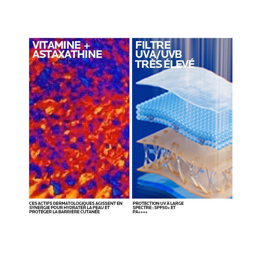 Deux illustrations : Vitamine E + Astaxanthine et filtre UVA/UVB. Texte en français.