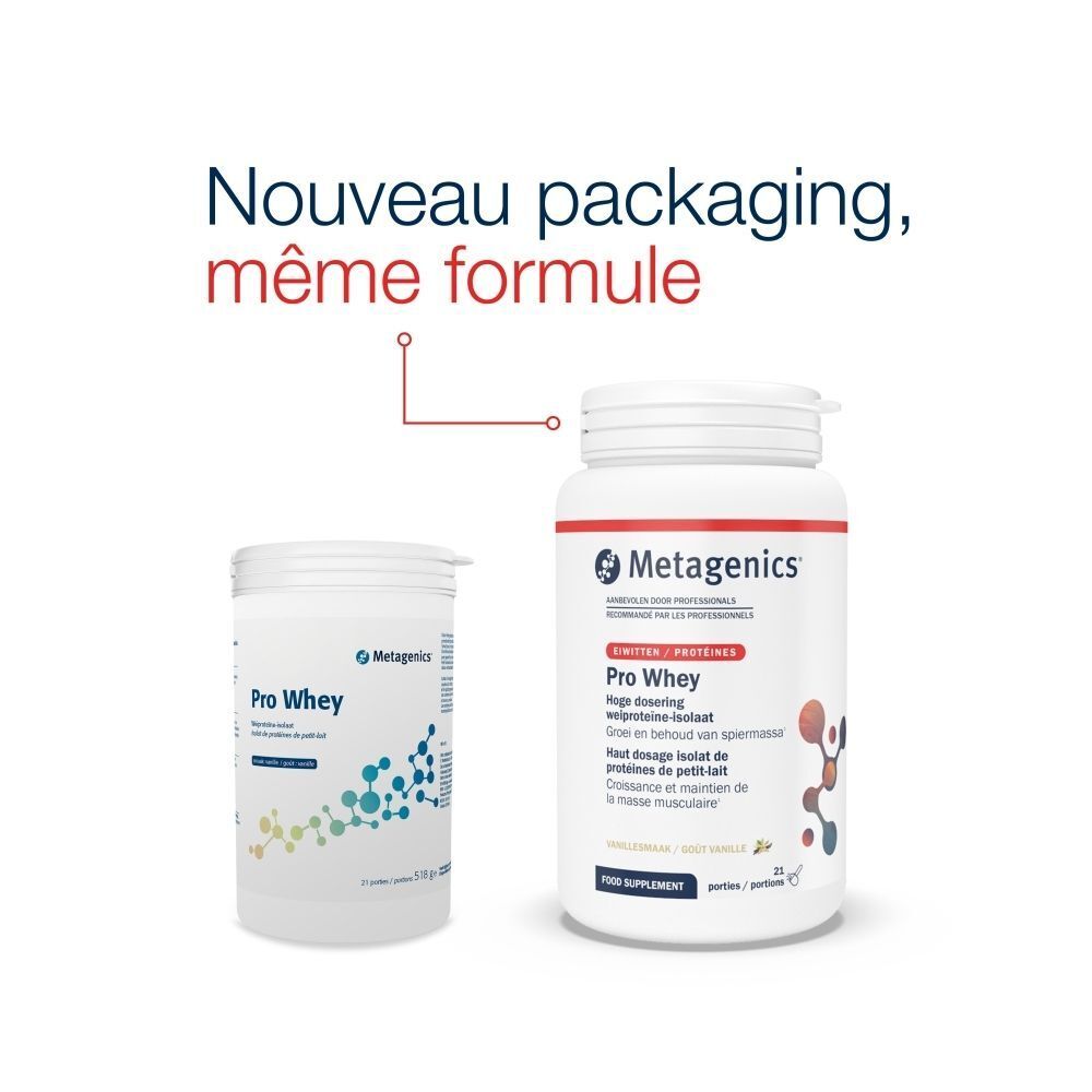 Comparaison d'emballages. Gauche: boîte Pro Whey. Droite: flacon Pro Whey. Texte: Nouveau packaging, même formule.