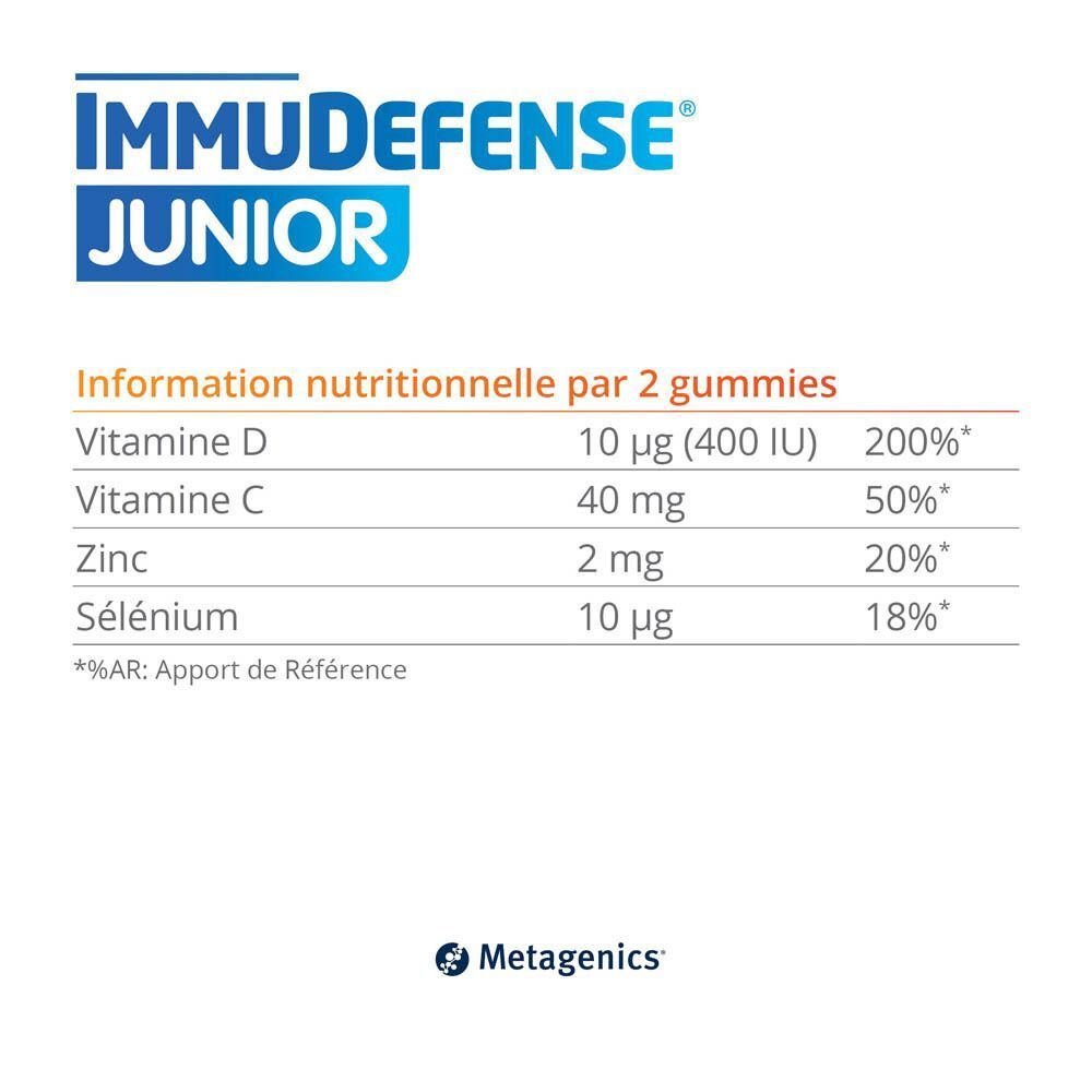 Informations nutritionnelles pour 2 gommes. Vitamines D, C, zinc, sélénium. Logo Metagenics.