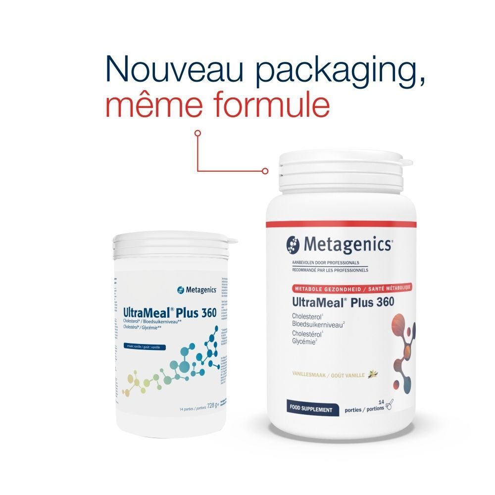 Deux contenants, un petit, un grand. Inscription: Ultrameal Plus 360, Metagenics. Texte: Nouveau packaging, même formule.