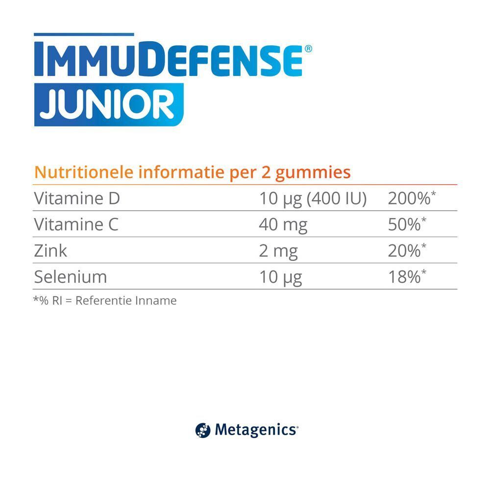 Voedingswaarde per 2 gummies: Vitamine D, C, zink, selenium. Metagenics logo.