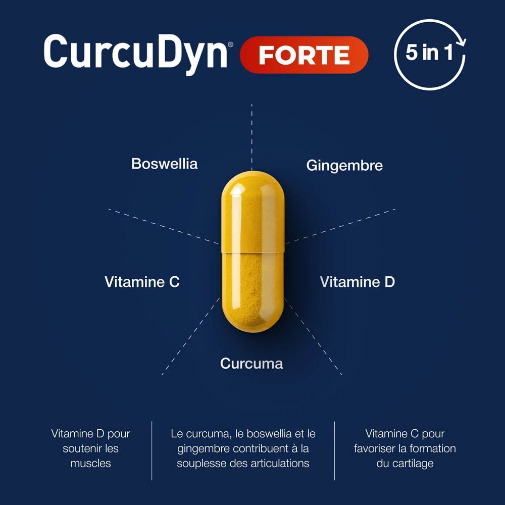Capsule jaune, texte. Ingrédients: Curcuma, Boswellia, Gingembre, Vitamines D & C.