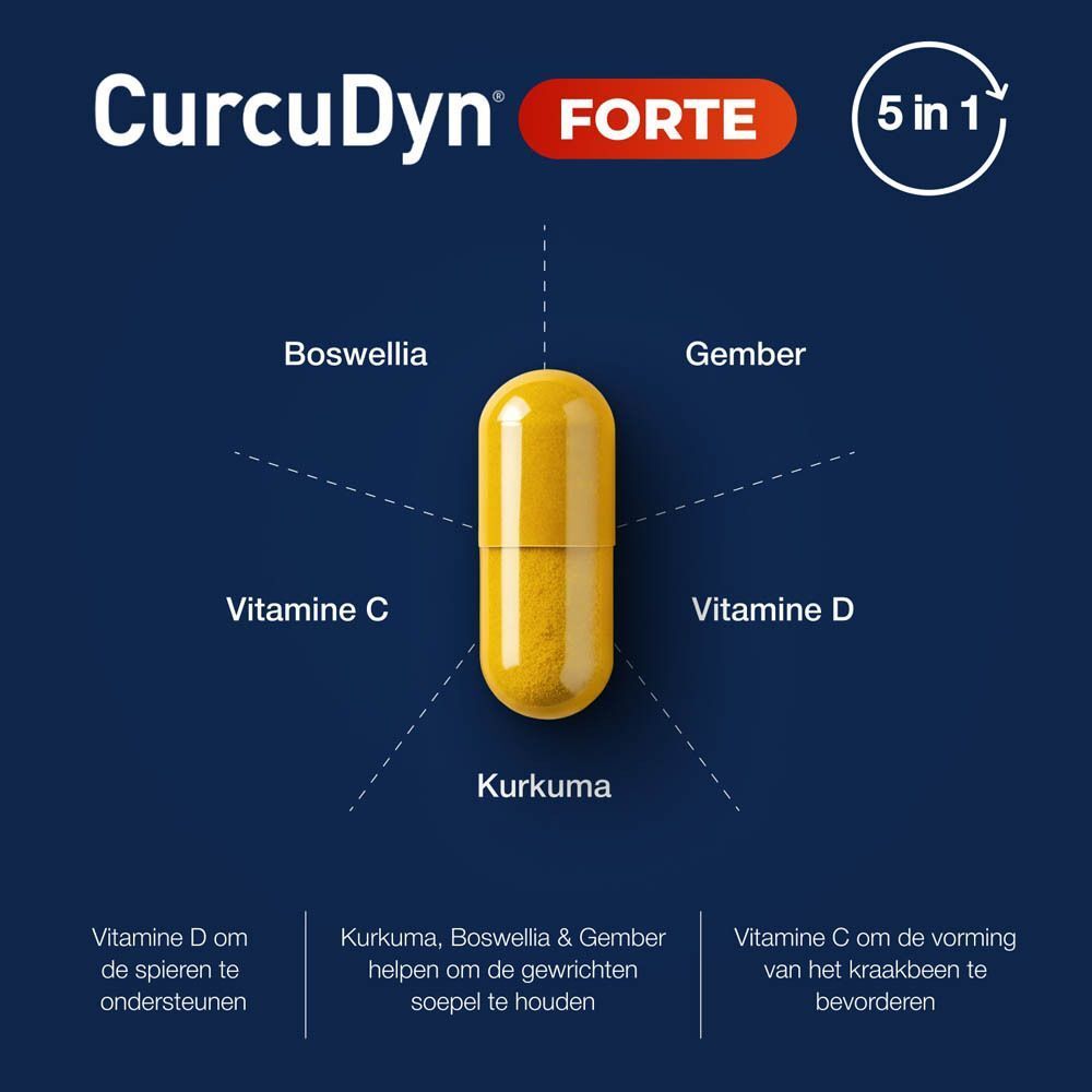Gele capsule, tekst. Ingrediënten: Kurkuma, Boswellia, Gember, Vitaminen D & C.