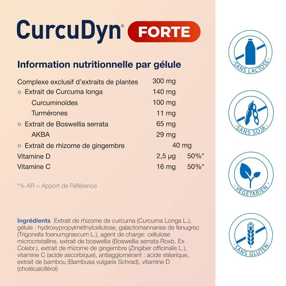 Informations nutritionnelles par gélule. Texte: CurcuDyn Forte. Symboles: sans lactose, sans soja, végétarien.