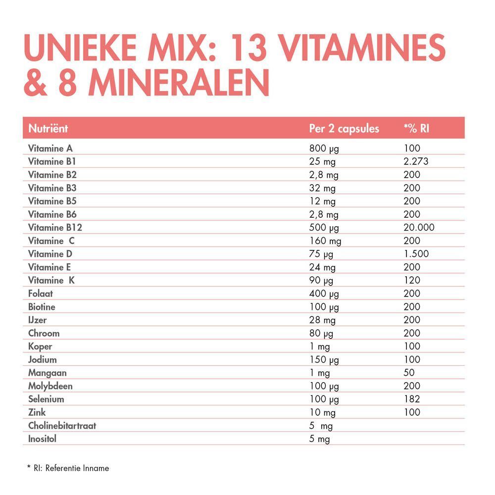 Voedingstabel voor BariNutrics Multi. Bevat 13 vitaminen en 8 mineralen. Informatie over voedingsstoffen, hoeveelheid per capsule en %RI.