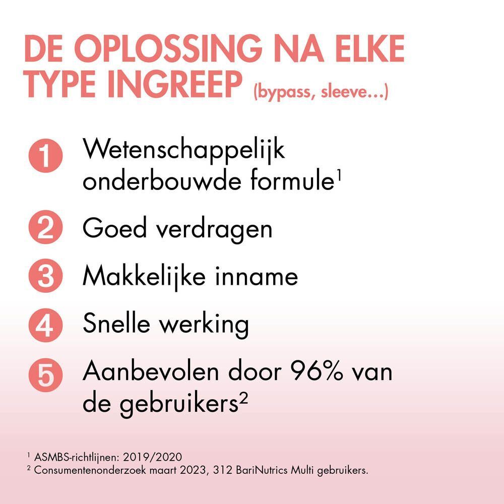 Voordelen van BariNutrics Multi. 5 punten: Wetenschappelijk onderbouwde formule, Goed verdragen, Makkelijke inname, Snelle werking, Aanbevolen door 96%.