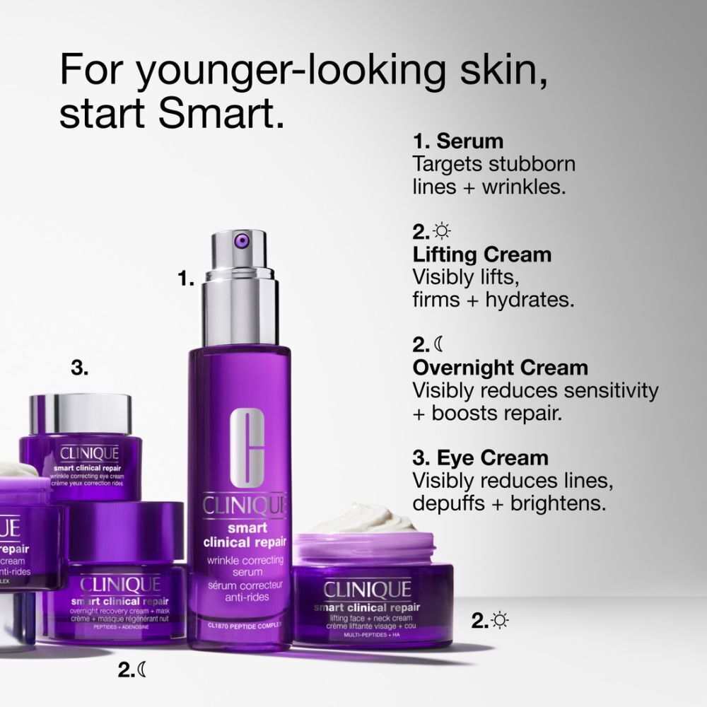 Clinique Smart Clinical Repair™ huidverzorgingsproducten, inclusief serum en crèmes.