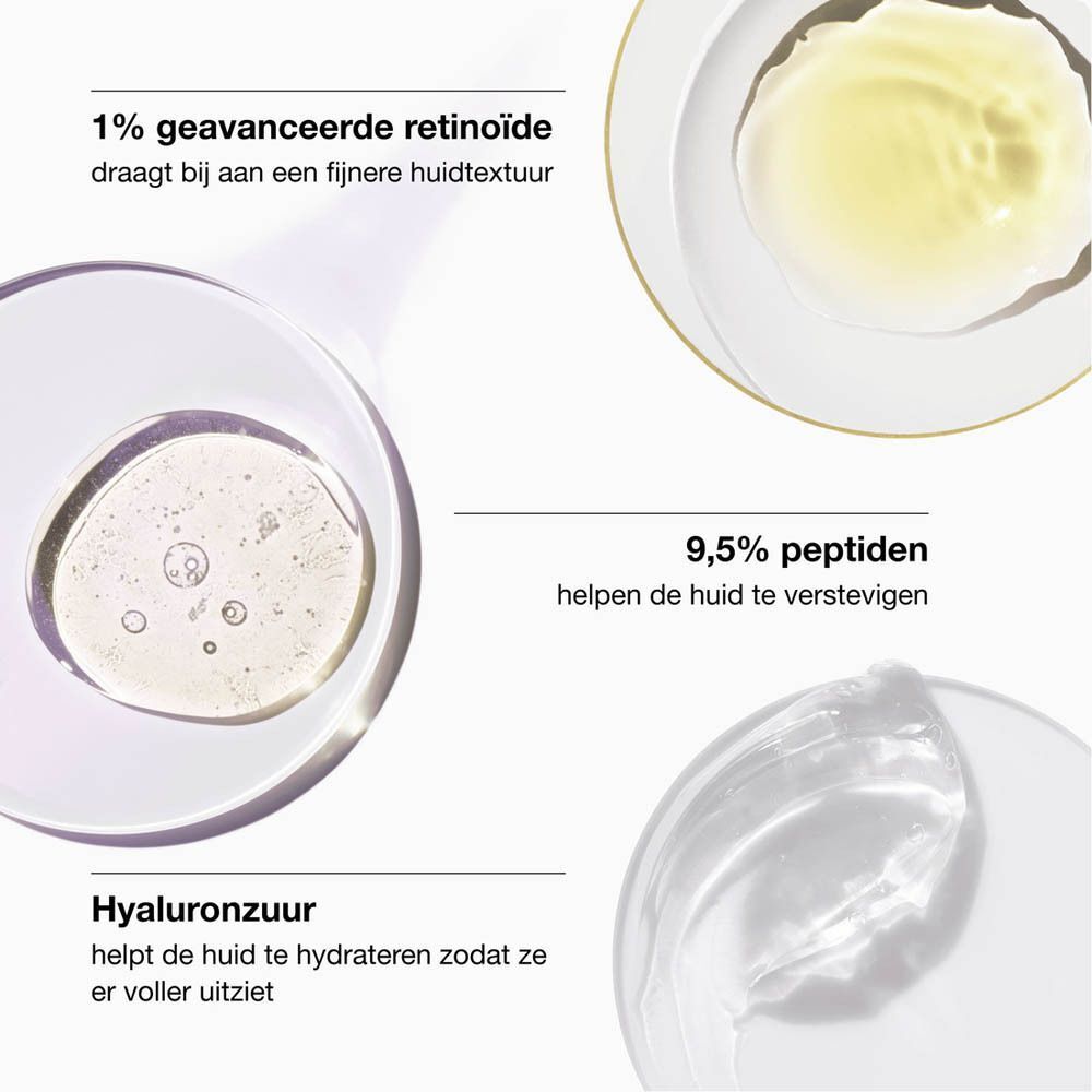 Gros plan sur trois ingrédients: 1% rétinoïde, 9,5% peptides, acide hyaluronique. Texte: Aide à hydrater et à raffermir la peau.