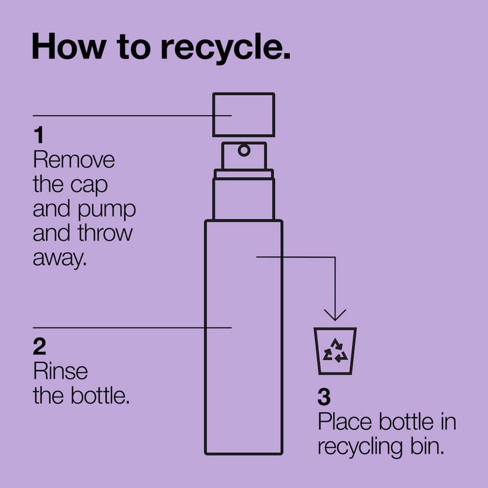 Instructies voor recycling. Stappen: Verwijder de dop en pomp, spoel de fles om, plaats de fles in de recyclingbak.