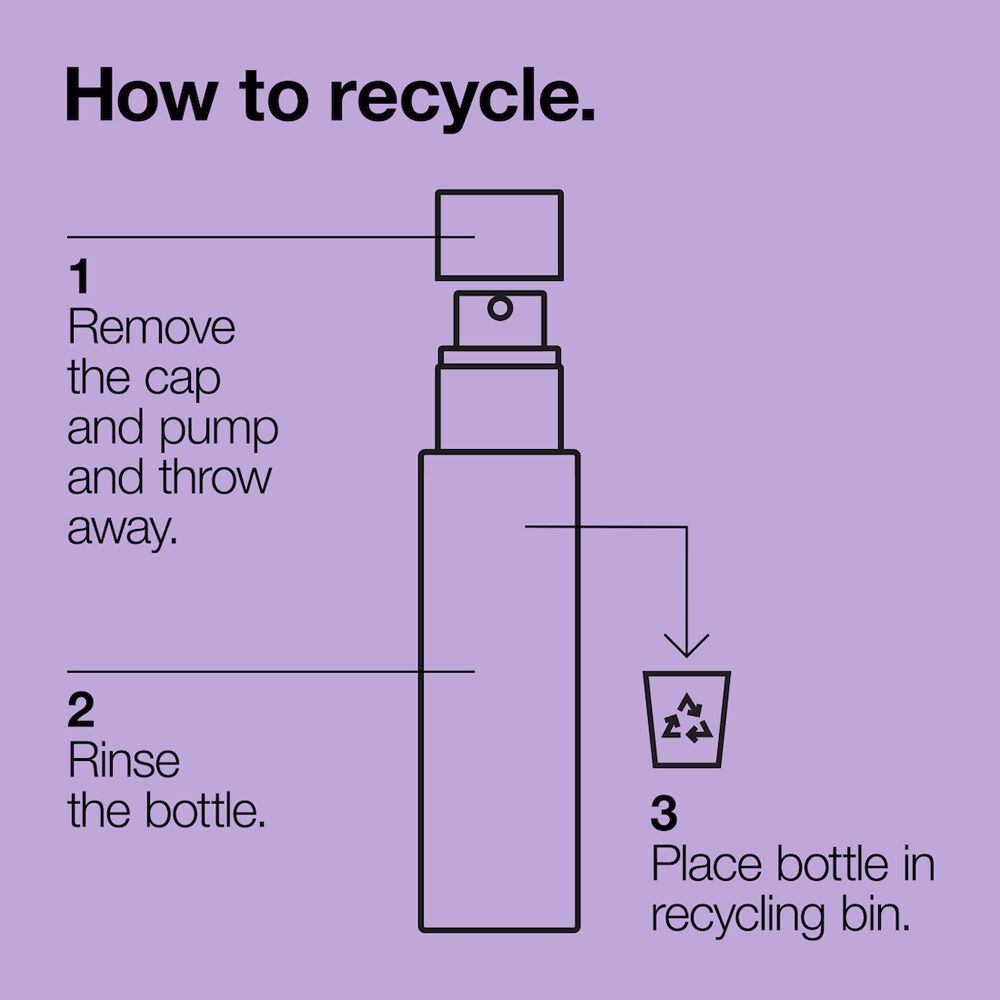 Instructies voor het recyclen van een Clinique Smart Clinical Repair™ serumfles.
