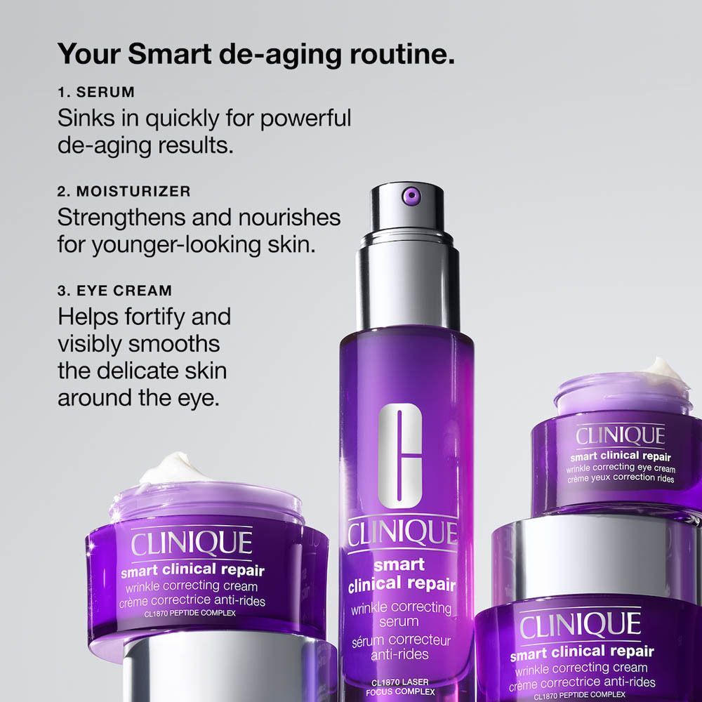 Verschillende Clinique Smart Clinical producten. Serum, moisturizer, oogcrème. Tekst: Smart anti-aging routine.