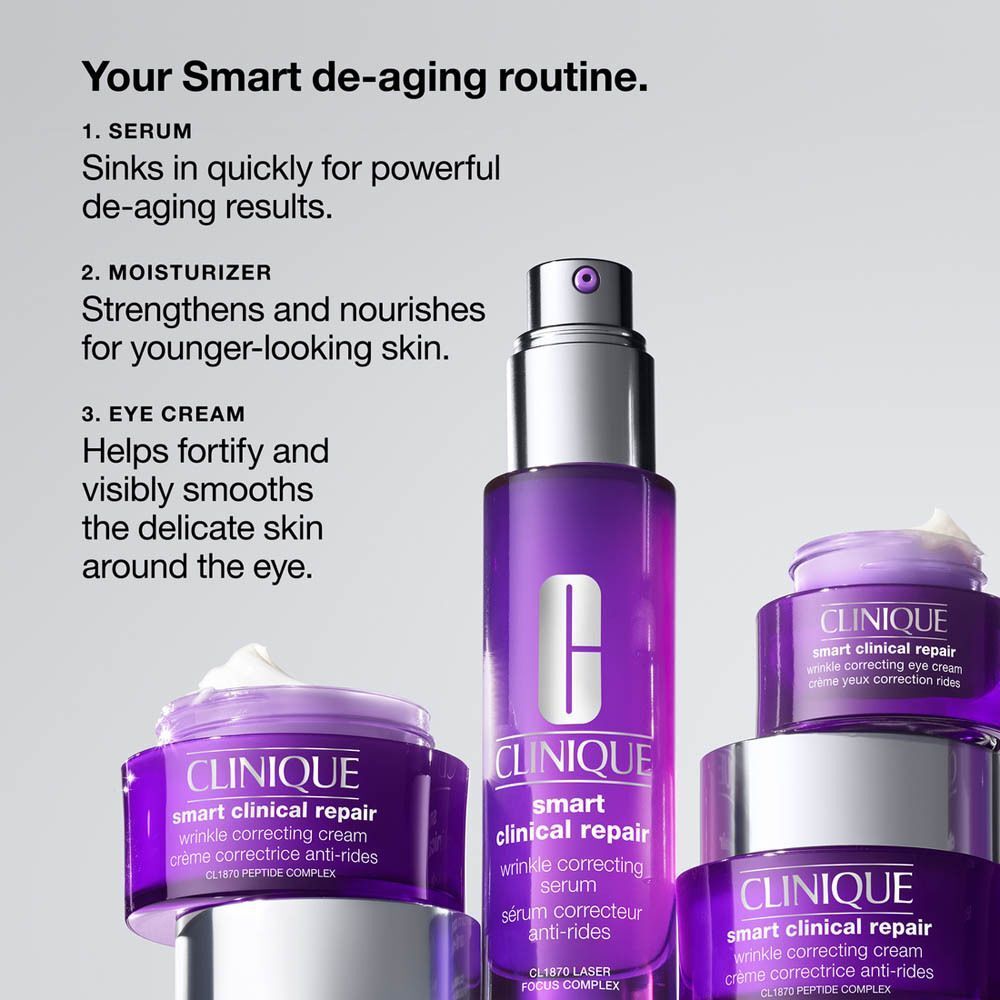 Verschillende Clinique Smart Clinical Repair producten. Tekst: Serum, moisturizer, oogcrème. Helpt de huid rond de ogen te versterken en glad te maken.
