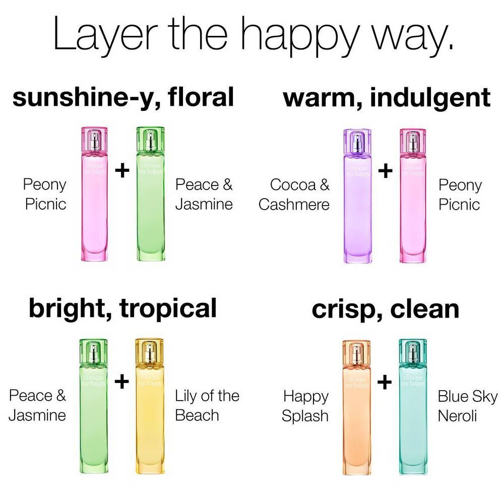 Graphique montrant quatre combinaisons de parfums Clinique My Happy. 'Lily of the Beach' fait partie de la combinaison 'bright, tropical'.