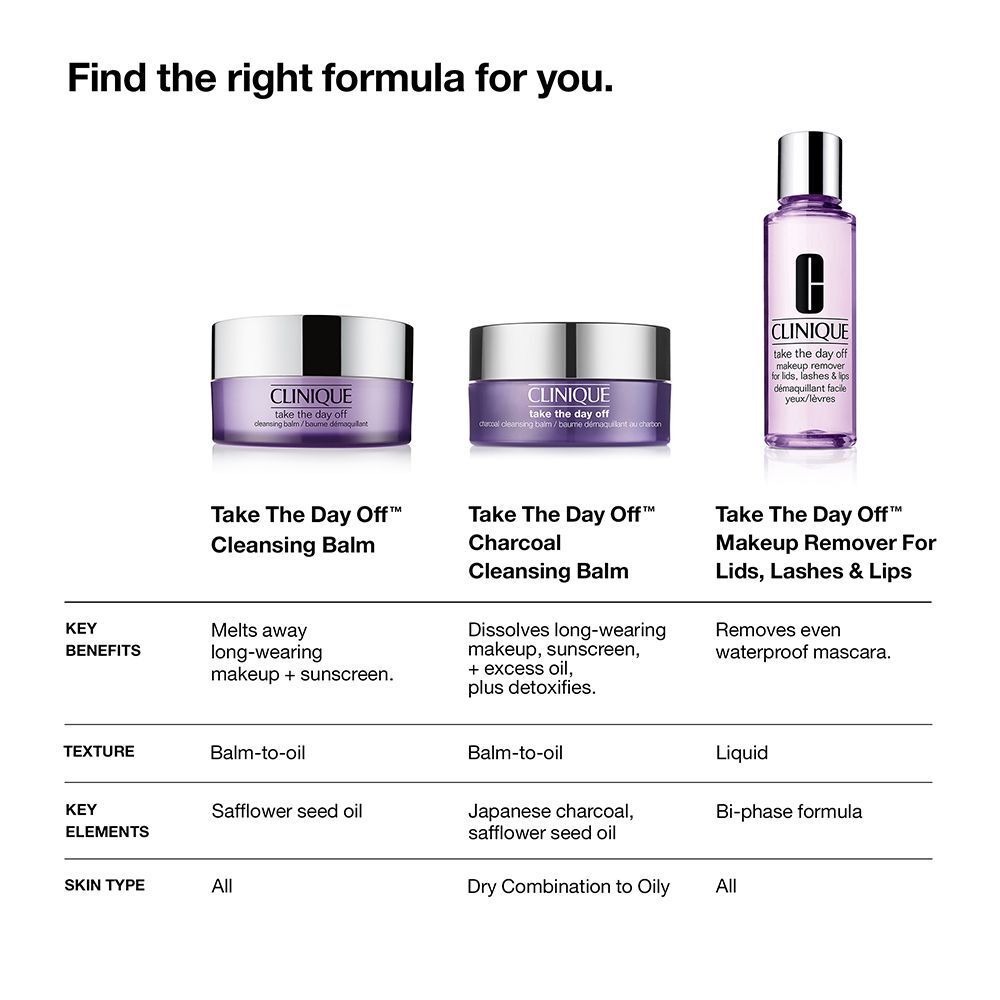 Comparaison des formules Clinique Take The Day Off™ : baume nettoyant, baume au charbon, démaquillant.
