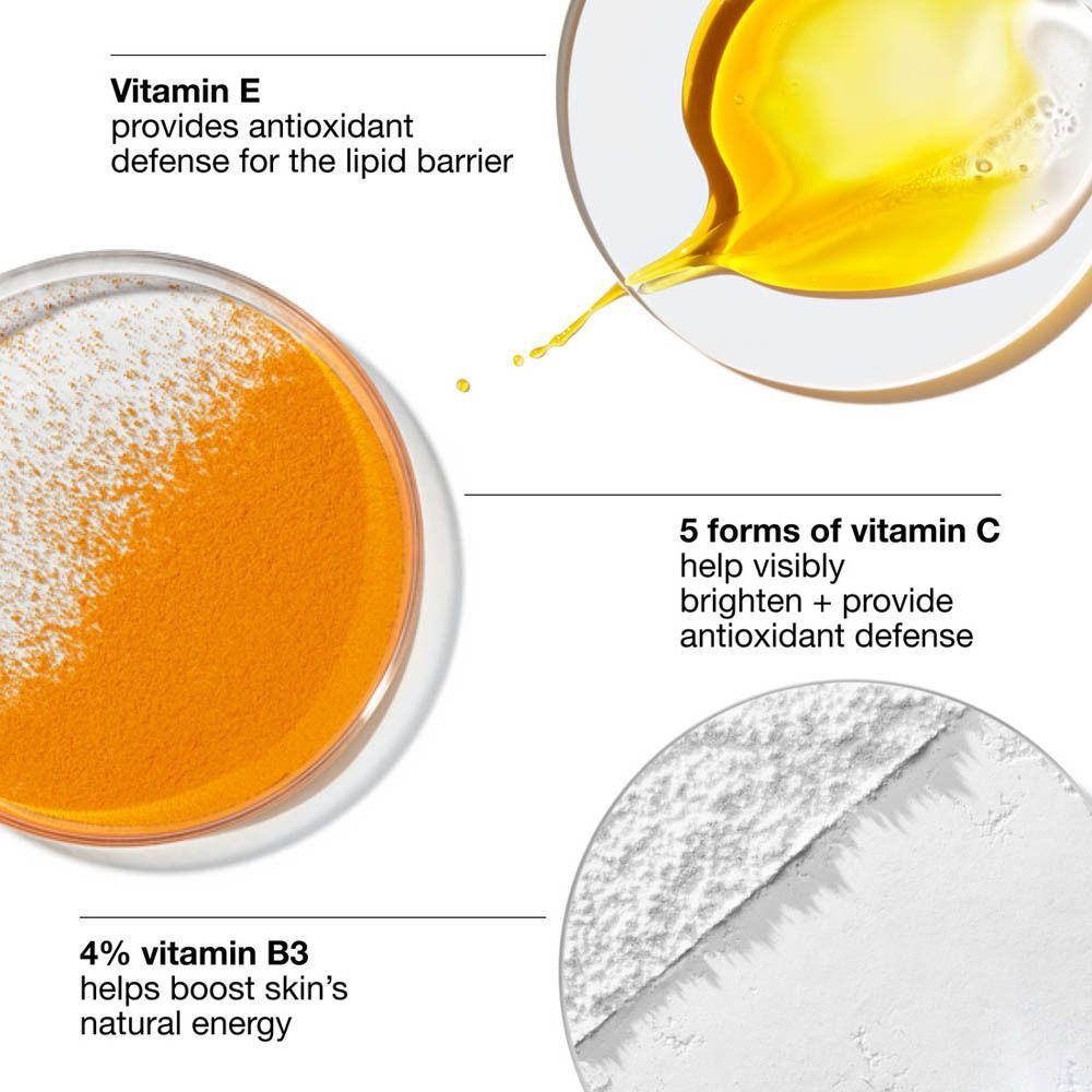 Ingrediënten van Clinique Even Better Clinical. Vitamine E, vitamine C en vitamine B3. Grafische weergave.