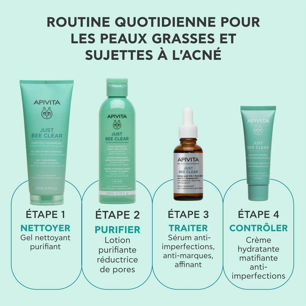 Routine quotidienne pour peaux grasses. 4 produits: Gel nettoyant, Lotion purifiante, Sérum, Hydratant matifiant.