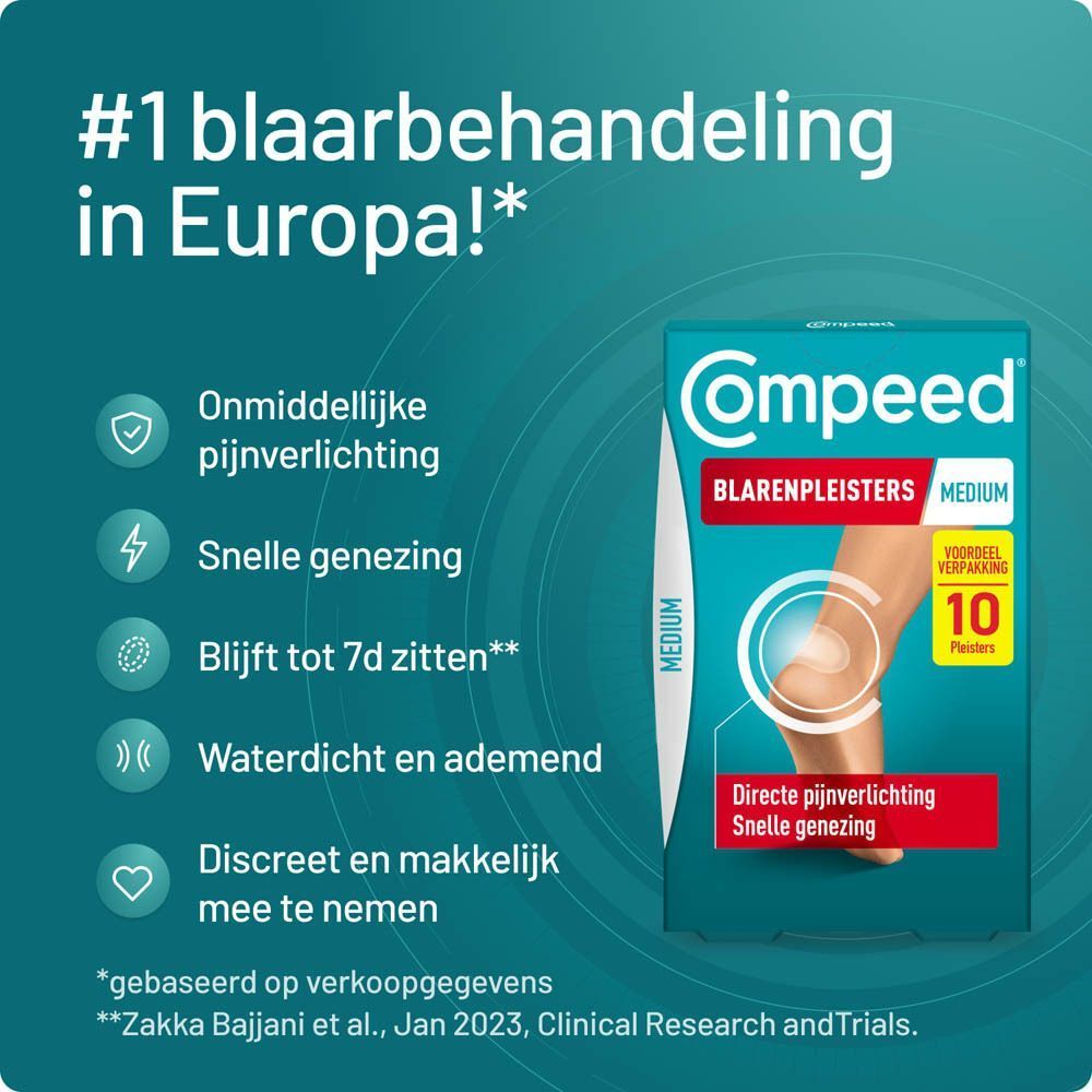 Compeed® verpakking, tekst: #1 blarenbehandeling in Europa. Kenmerken: Pijnverlichting, snelle genezing.