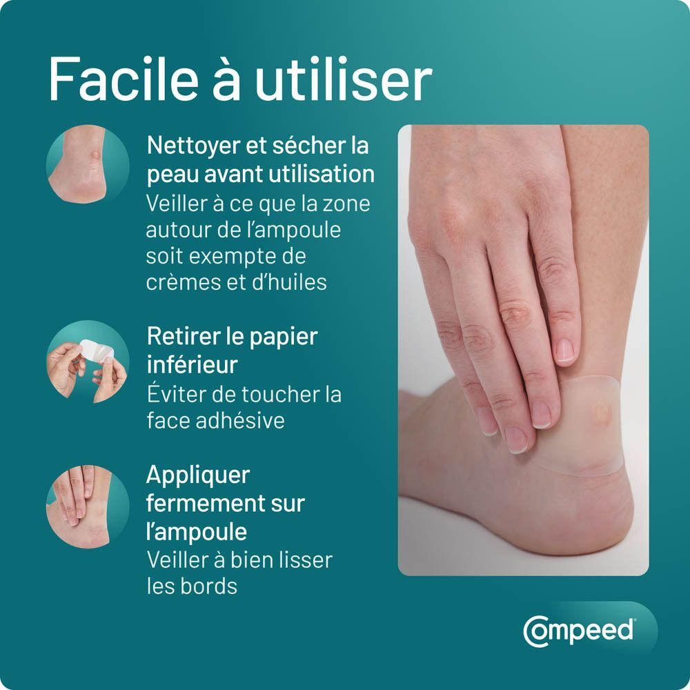 Instructions pour l'application des pansements Compeed®. Étapes: Nettoyer, sécher, appliquer.