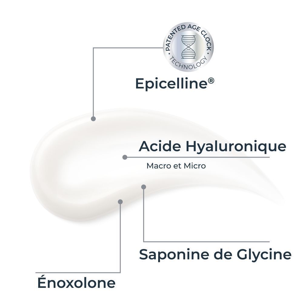 Gros plan d'une crème. Texte: Énoxolone, Acide Hyaluronique, Saponine de Glycine.