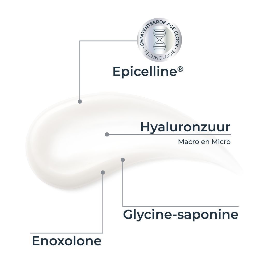 Close-up van een crème. Tekst: Énoxolone, Hyaluronzuur, Glycine-saponine.
