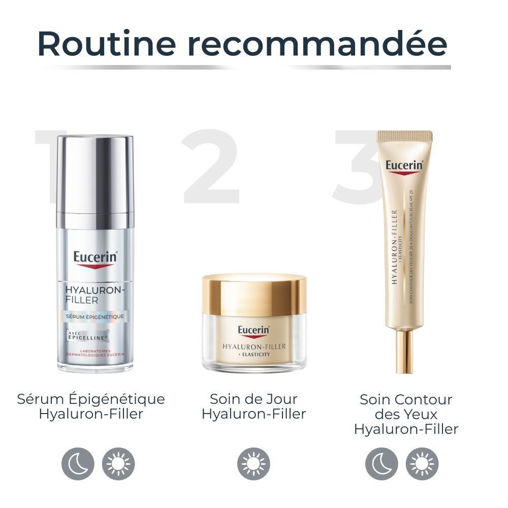 Routine recommandée: Sérum Épigénétique, Soin de Jour, Soin Contour des Yeux.