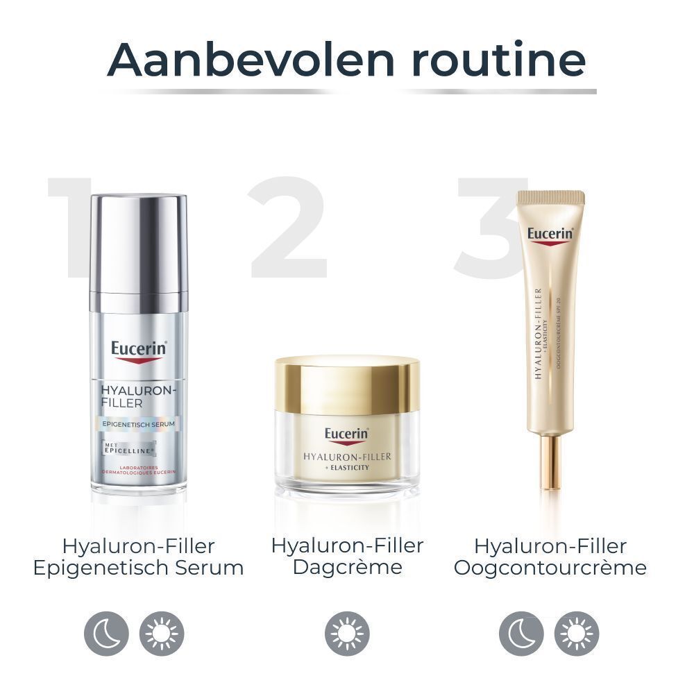 Aanbevolen routine: Hyaluron-Filler Epigenetisch Serum, Hyaluron-Filler Dagcrème, Hyaluron-Filler Oogcontourcrème.