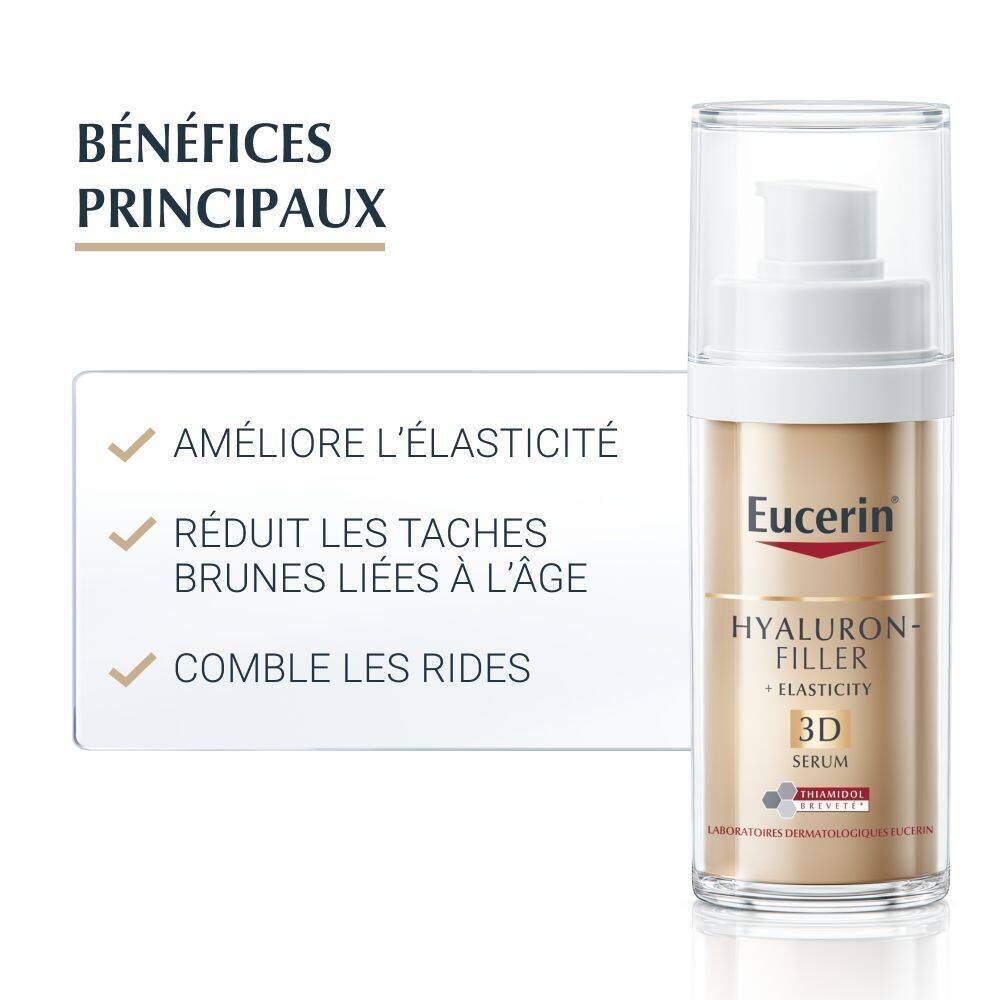 Eucerin Hyaluron-Filler + Elasticity 3D Sérum. Avantages : élasticité, moins de taches, moins de rides.