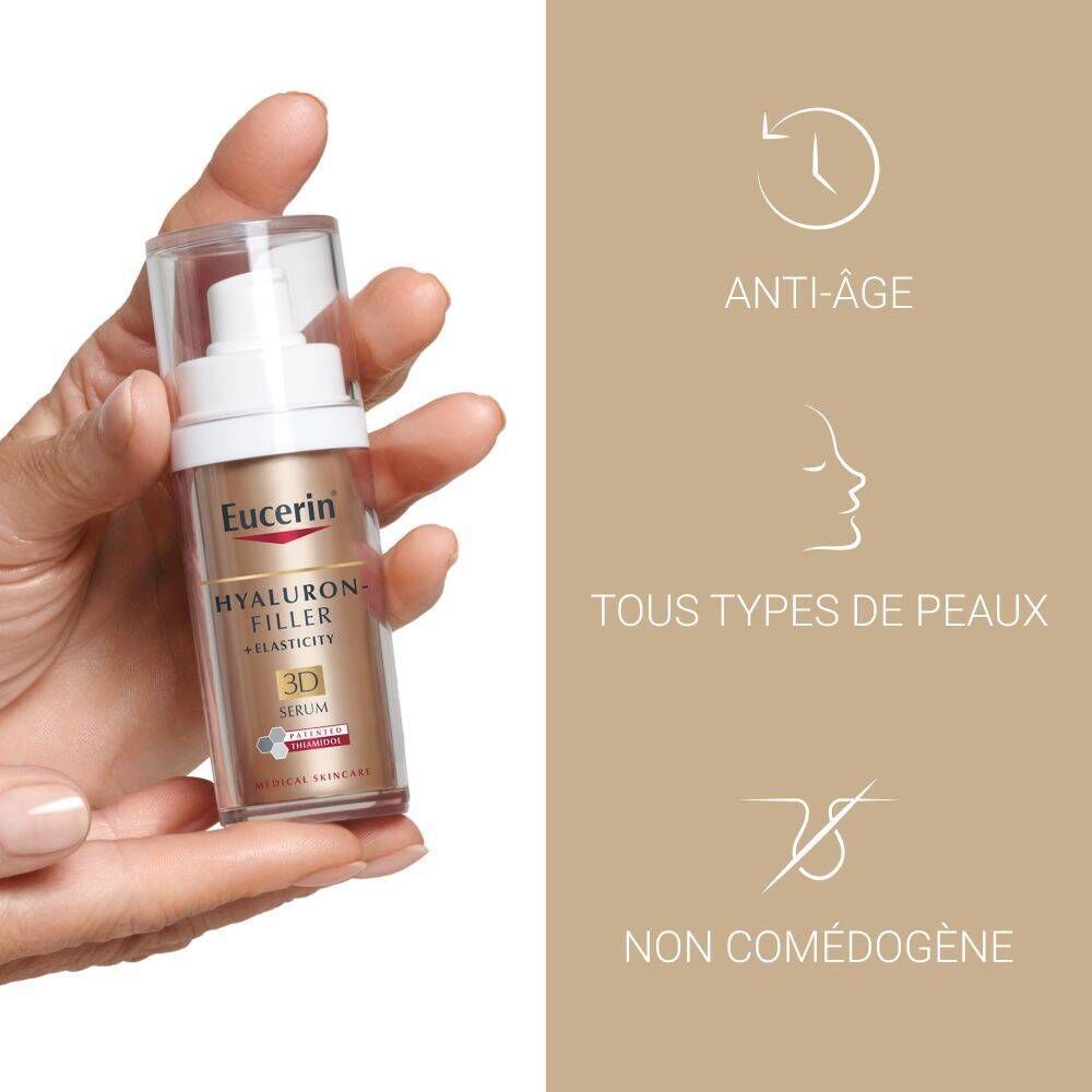Eucerin Hyaluron-Filler + Elasticity 3D Sérum dans la main. Anti-âge, tous types de peau, non comédogène.