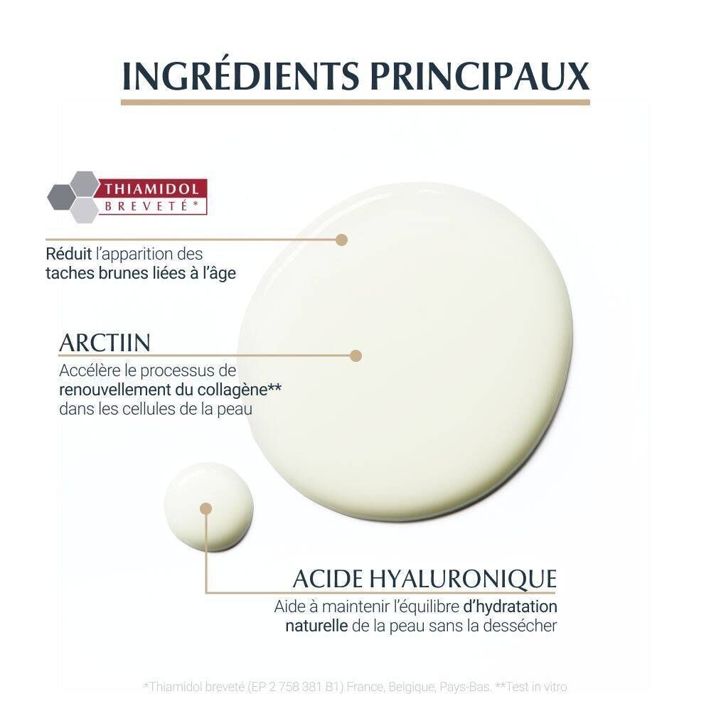 Ingrédients principaux : Thiamidol, Arctiine, Acide hyaluronique. Réduit les taches, favorise le collagène, hydrate.