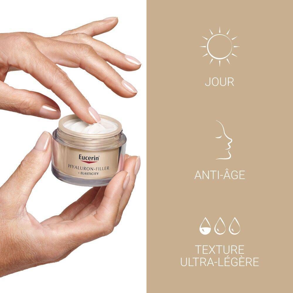Mains touchant la crème d'un pot. Texte : Anti-âge, texture ultra-légère, jour. Eucerin Hyaluron-Filler + Elasticity.