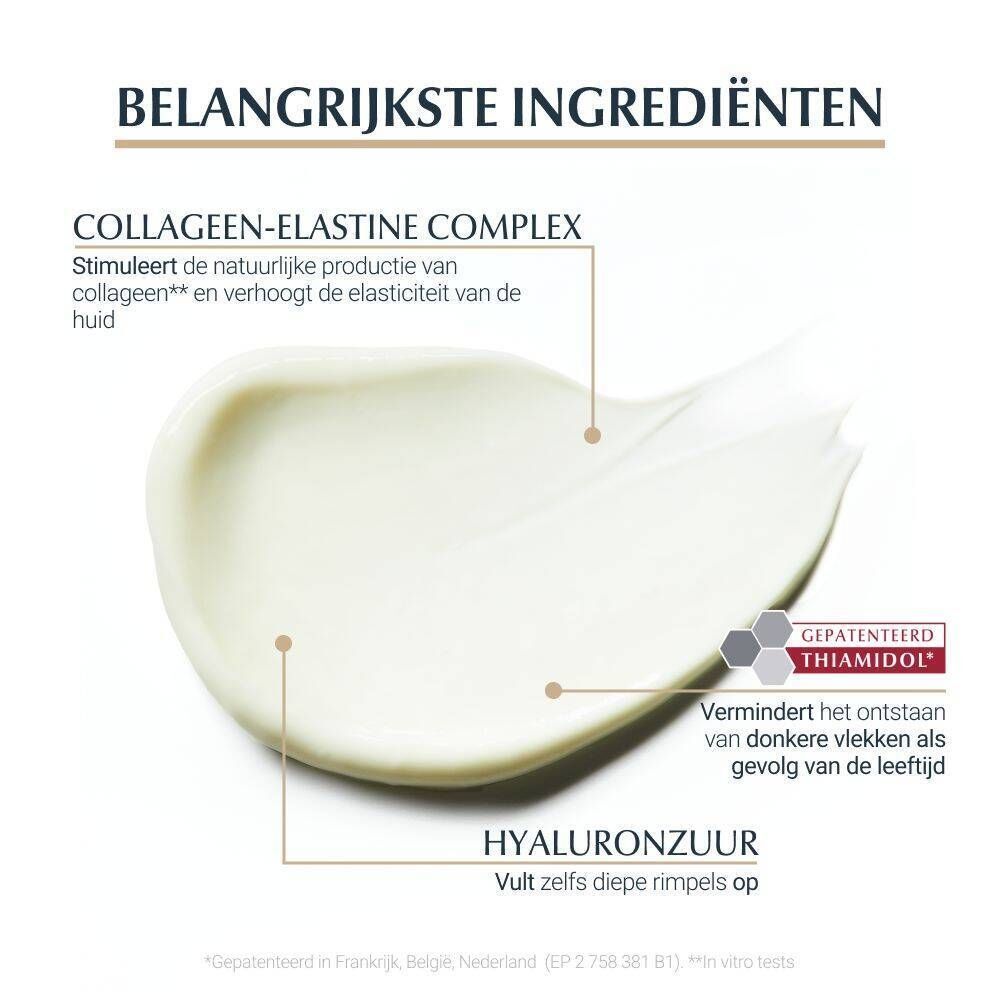 Crèmetextuur met tekst: Collageen-elastine complex, hyaluronzuur, Thiamidol. Vermindert ouderdomsvlekken.