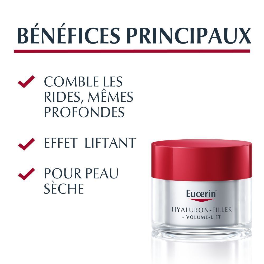 Avantages : Comble les rides, effet liftant, pour peau sèche. Produit Eucerin Hyaluron-Filler + Volume-Lift.