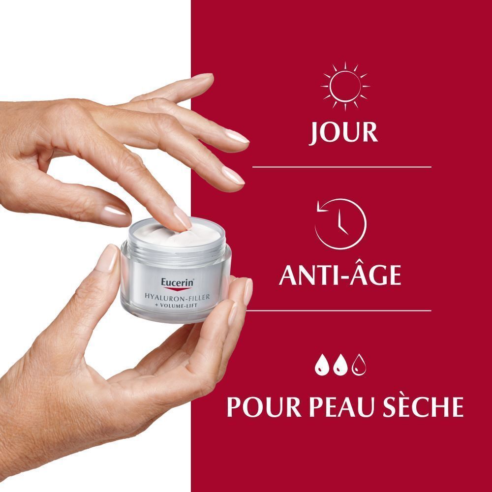 Mains tenant un pot Eucerin Hyaluron-Filler + Volume-Lift. Symboles : Jour, Anti-âge, peau sèche.