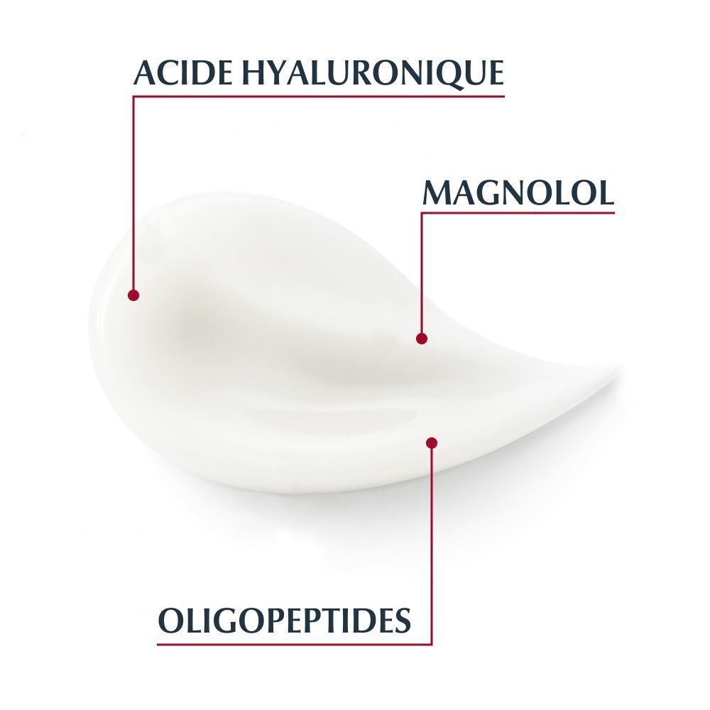 Ingrédients : Acide hyaluronique, magnolol, oligopeptides. Produit Eucerin.