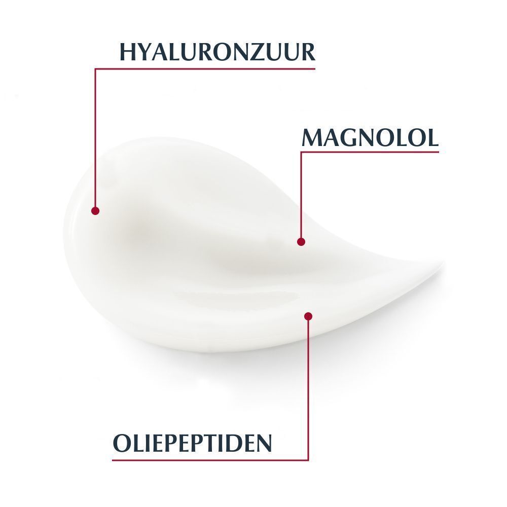 Ingrediënten: Hyaluronzuur, magnolol, oligopeptiden. Product Eucerin.