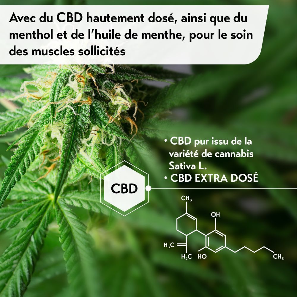 Gros plan sur des feuilles de cannabis. Texte : CBD pur, CBD EXTRA DOSÉ. Formule chimique. Texte : Avec du CBD hautement dosé.