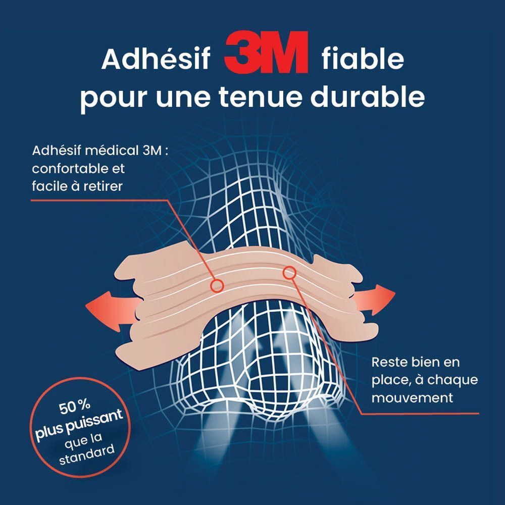 Bande nasale avec adhésif 3M. 50% plus puissant que le standard. Adhésif médical, confortable et facile à retirer.