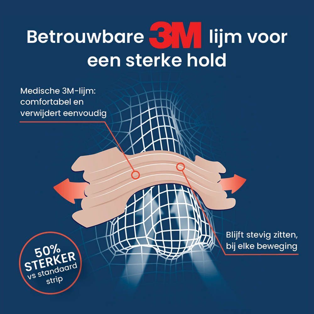 Vier afbeeldingen: snurken, neusverstopping, verkoudheid, allergieën. Mensen in verschillende situaties.